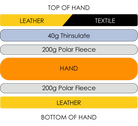 M1 Glove Insulation